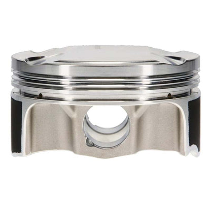 User 1