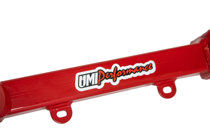 User 1