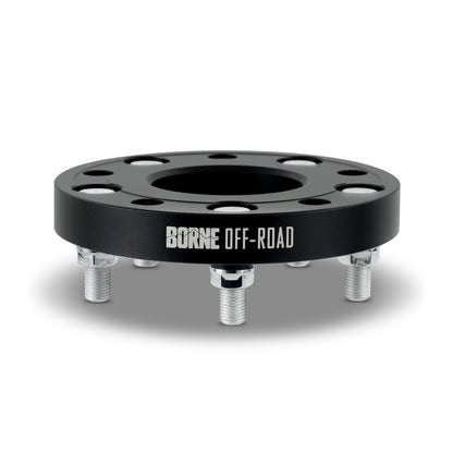 User 1