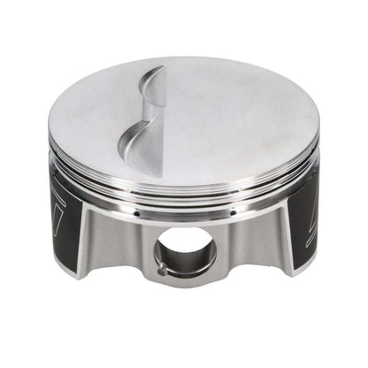 User 1