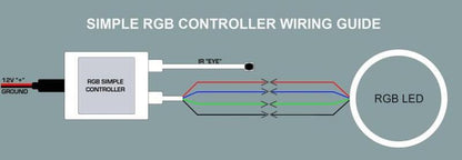 Installation Instructions