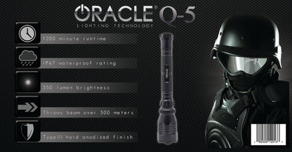 User 1