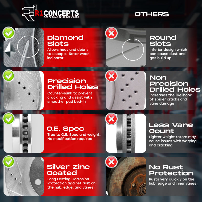 Product Brochure - a specific brochure describing a Product