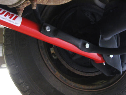 User 3