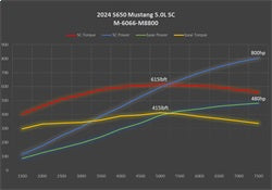 M-6066-M8800_CURVE.jpg