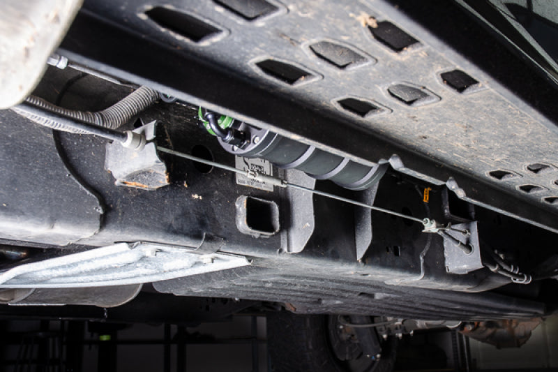 User 2