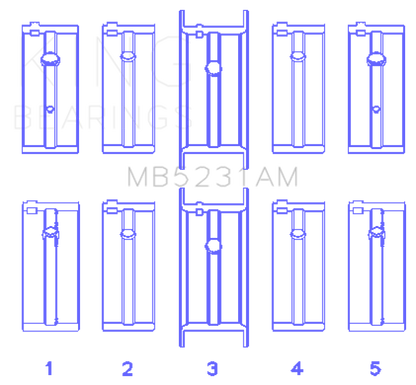 Photo - Primary