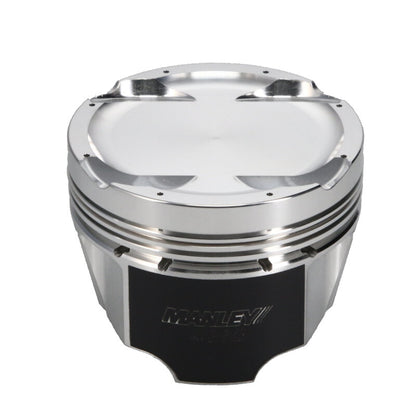 User 1