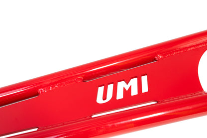 User 1