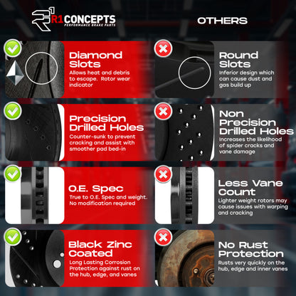 Product Brochure - a specific brochure describing a Product