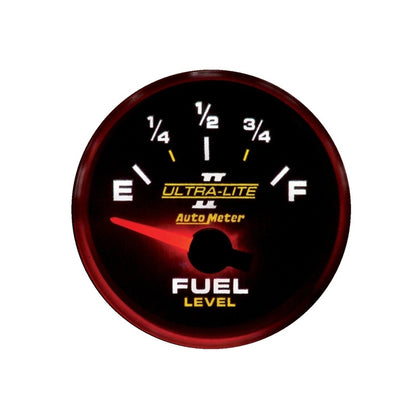 User 2