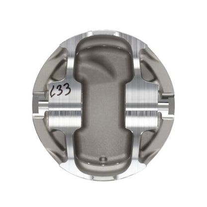 User 1