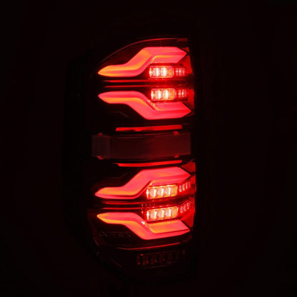 User 3